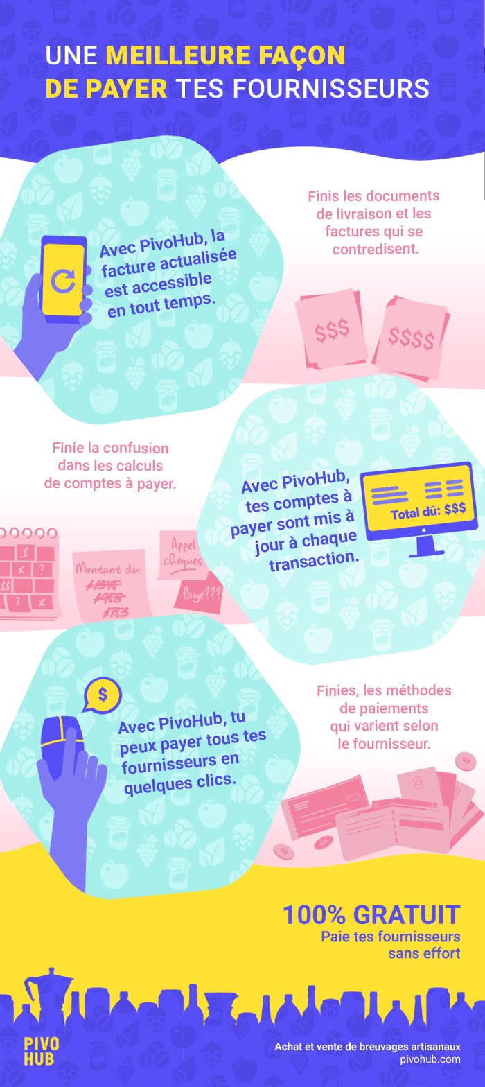 InfographiqueFr-min